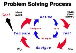 Problem Solving School Workshops